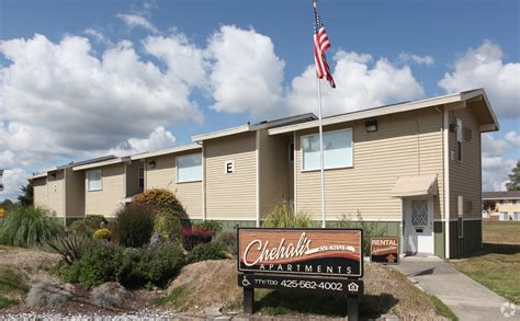 How many private landlord rentals are available in Chehalis, WA. . Rentals in chehalis wa